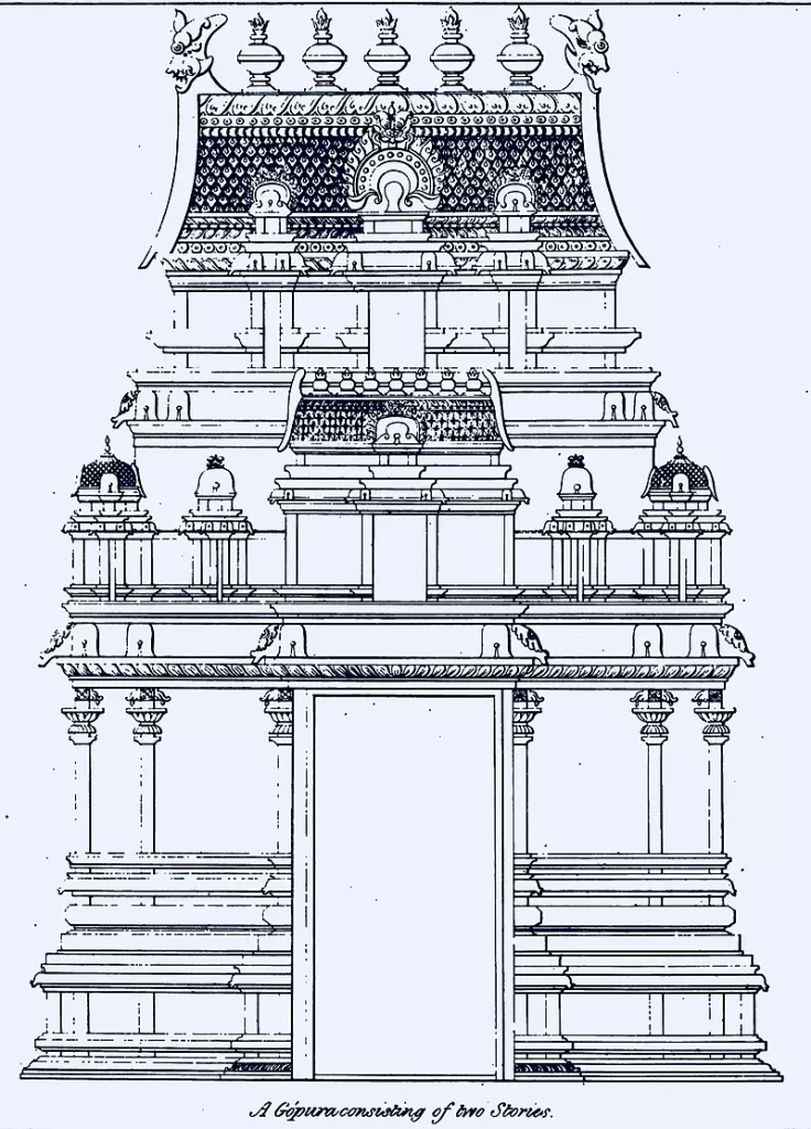 Temple Gopurams Guide for First-Time Pilgrims